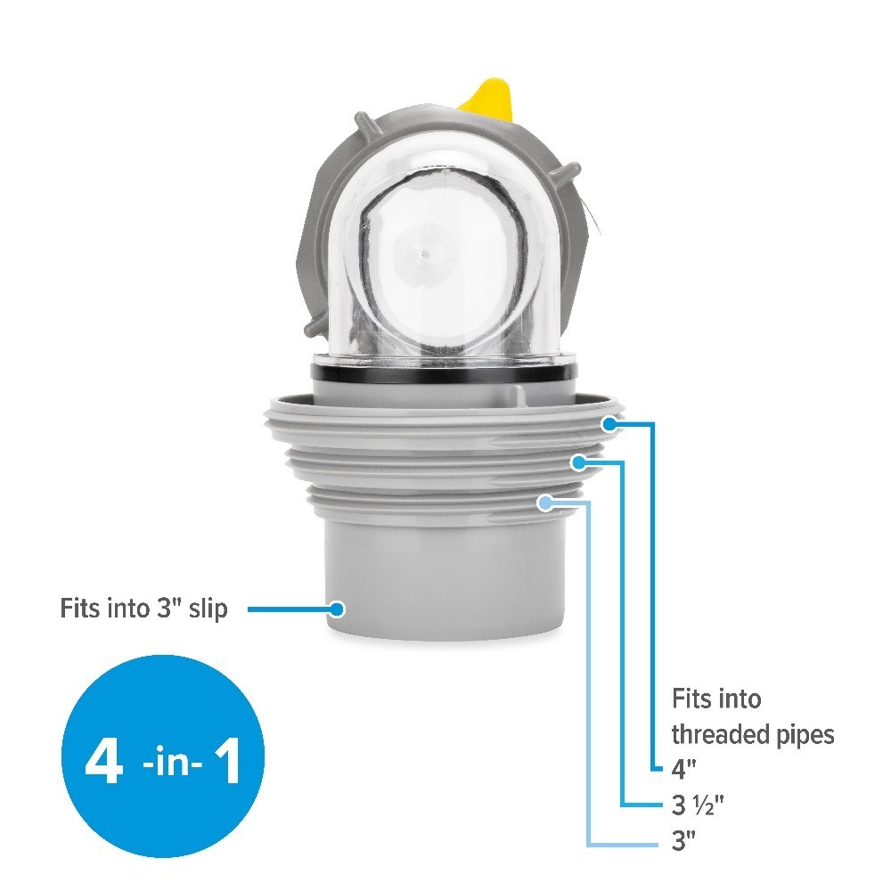 RV Sewer Hose Adapter and 4 in 1 Fitting Kit with Quick Connect Elbow