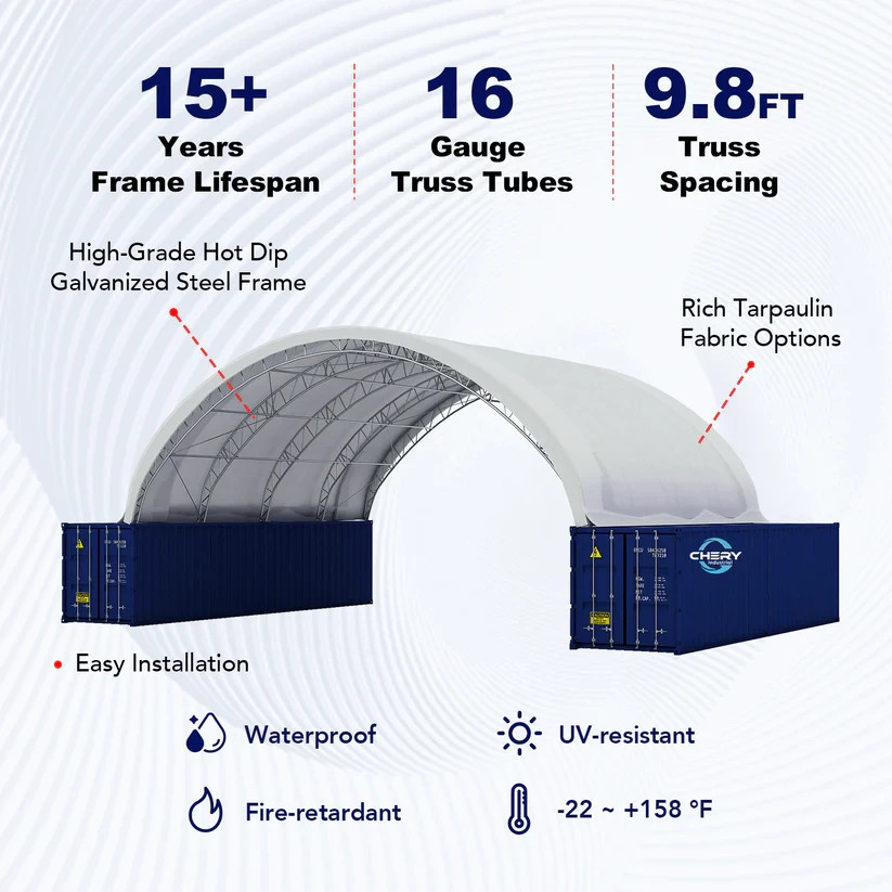 New 30’x40’x10′ Double Truss Shipping Container Shelter Heavy Duty Tent