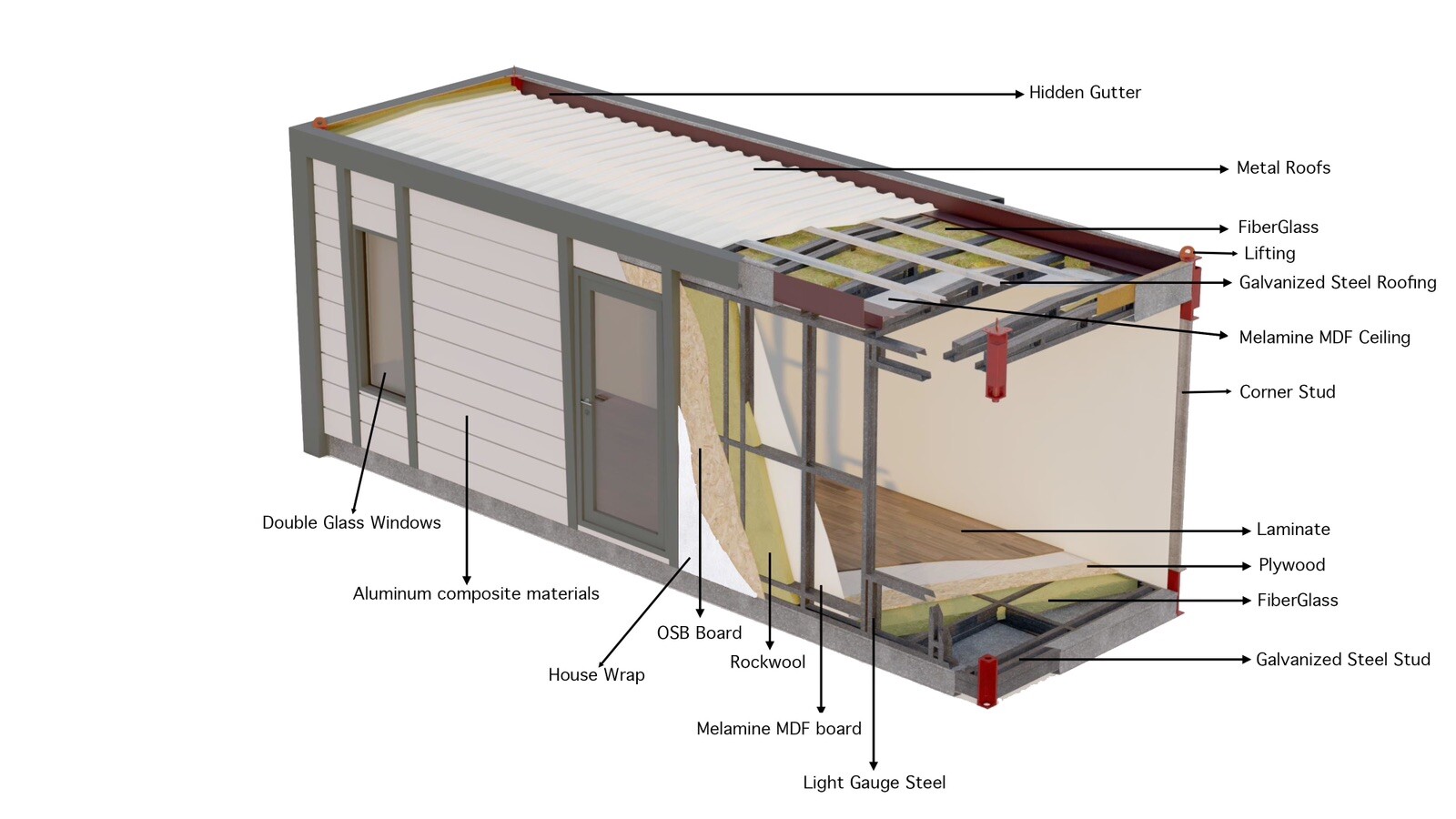 New Site, Sales/ Executive Office, Salon, SPA, Tiny Home, ADU