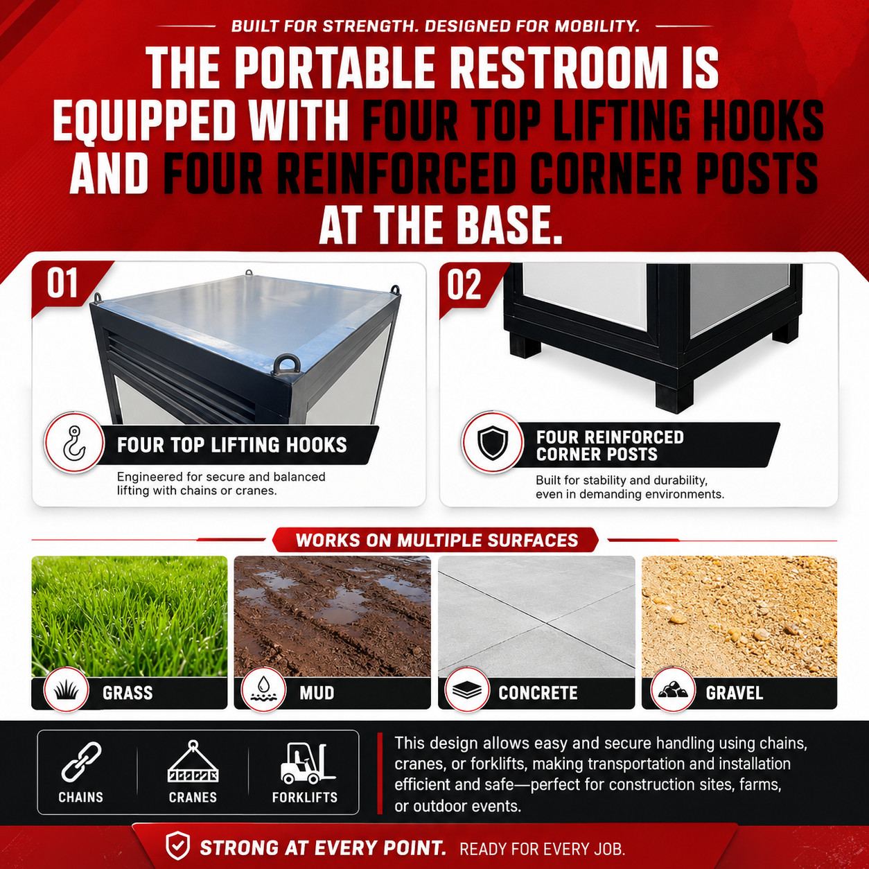 Portable Outdoor Toilet Cabin Mobile Restroom Single Stall with Sink & Vent Fan