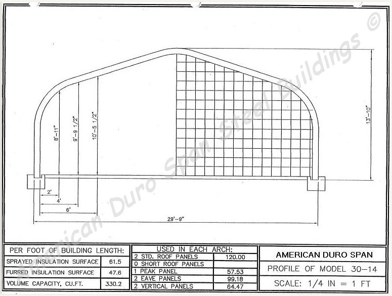 30x42x14 Engineered Steel Building Kit | DuroSPAN Clear-Span Arch with End Walls