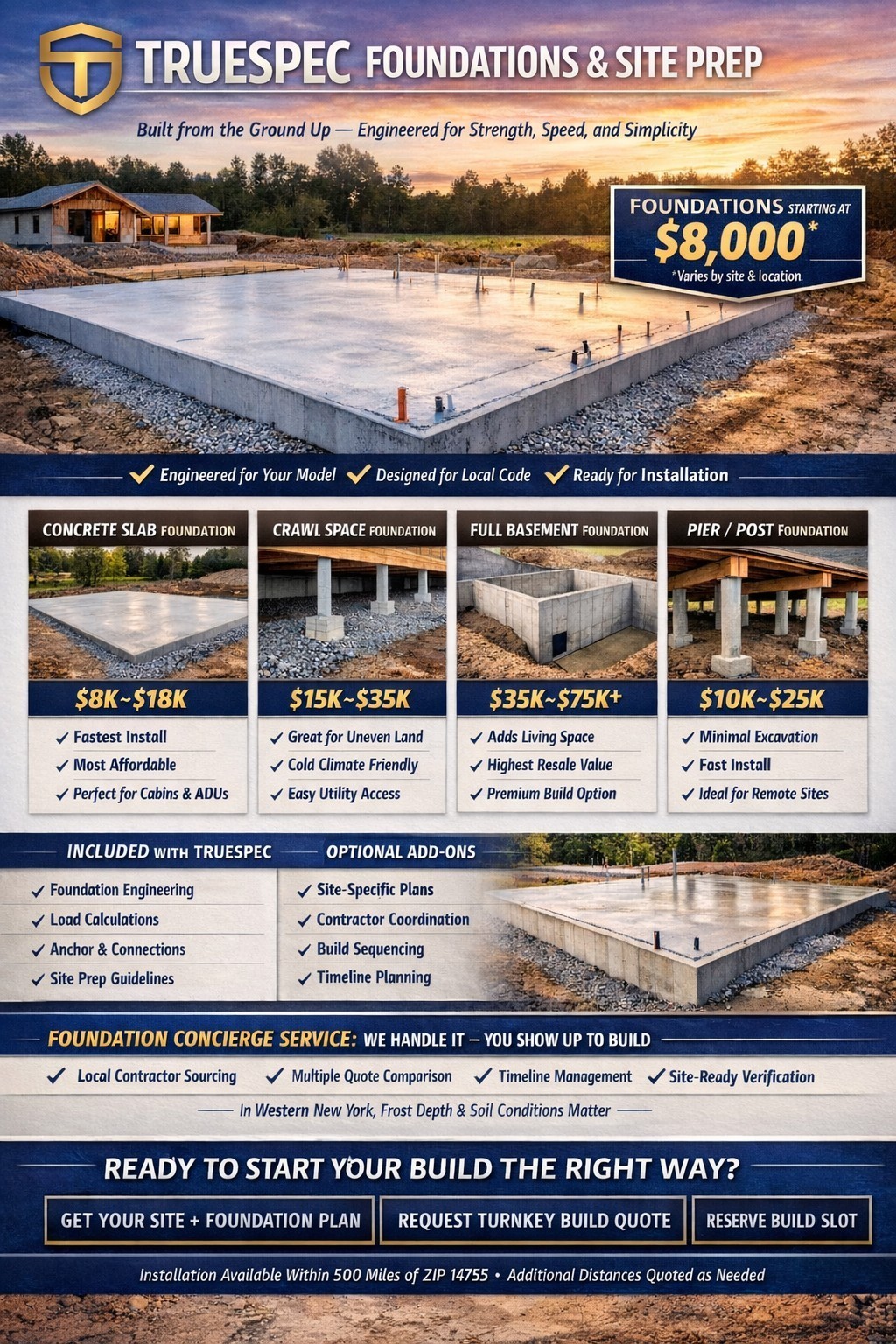Fieldhouse Prefab Kit 592SF 2Bed 1Bath Loft Vaulted Ceiling $49,500 FREE SHIP
