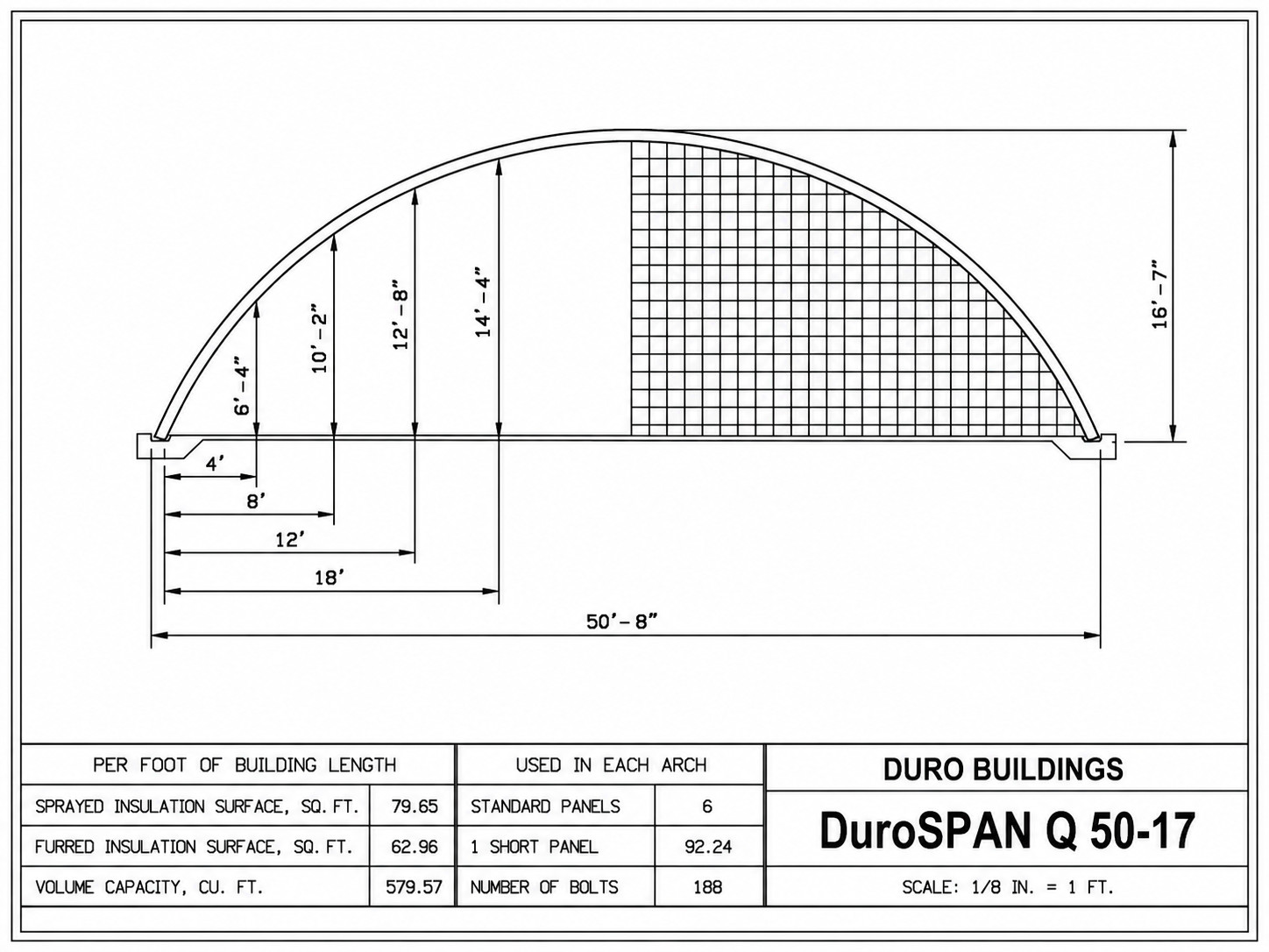 Q50x100x17 Steel Quonset Building Kit | 22 Ga | DuroSPAN | with Ends