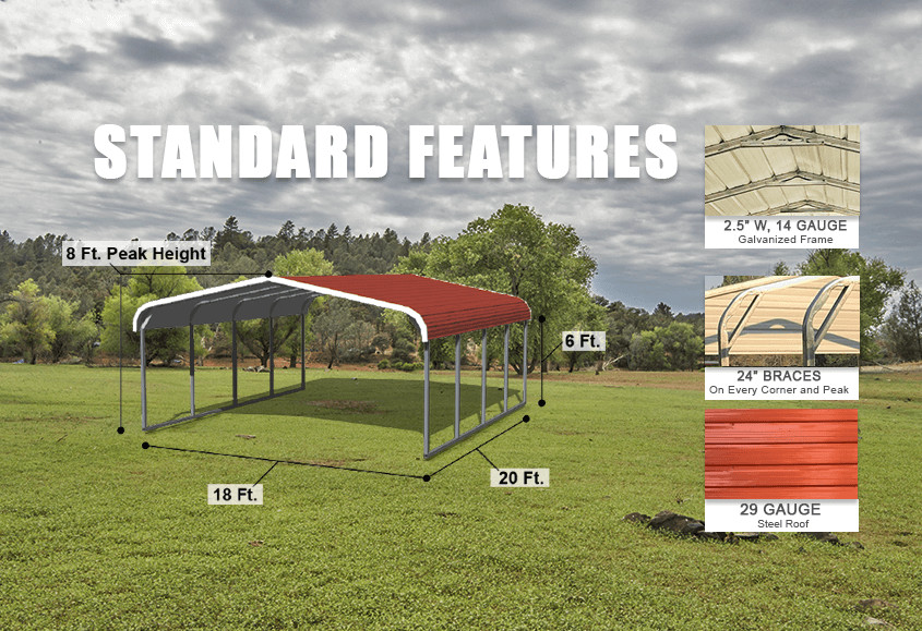18Wx20Lx6H Steel Carport – TX, OK & NM only, Lifetime 100MPH wind warranty.