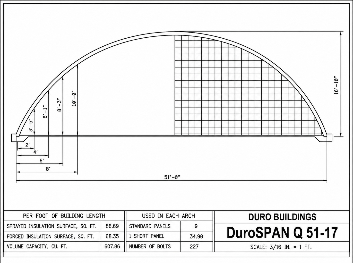 51x70x17 DuroSPAN Steel Quonset Homestead Grow Food Building Open Ends Direct