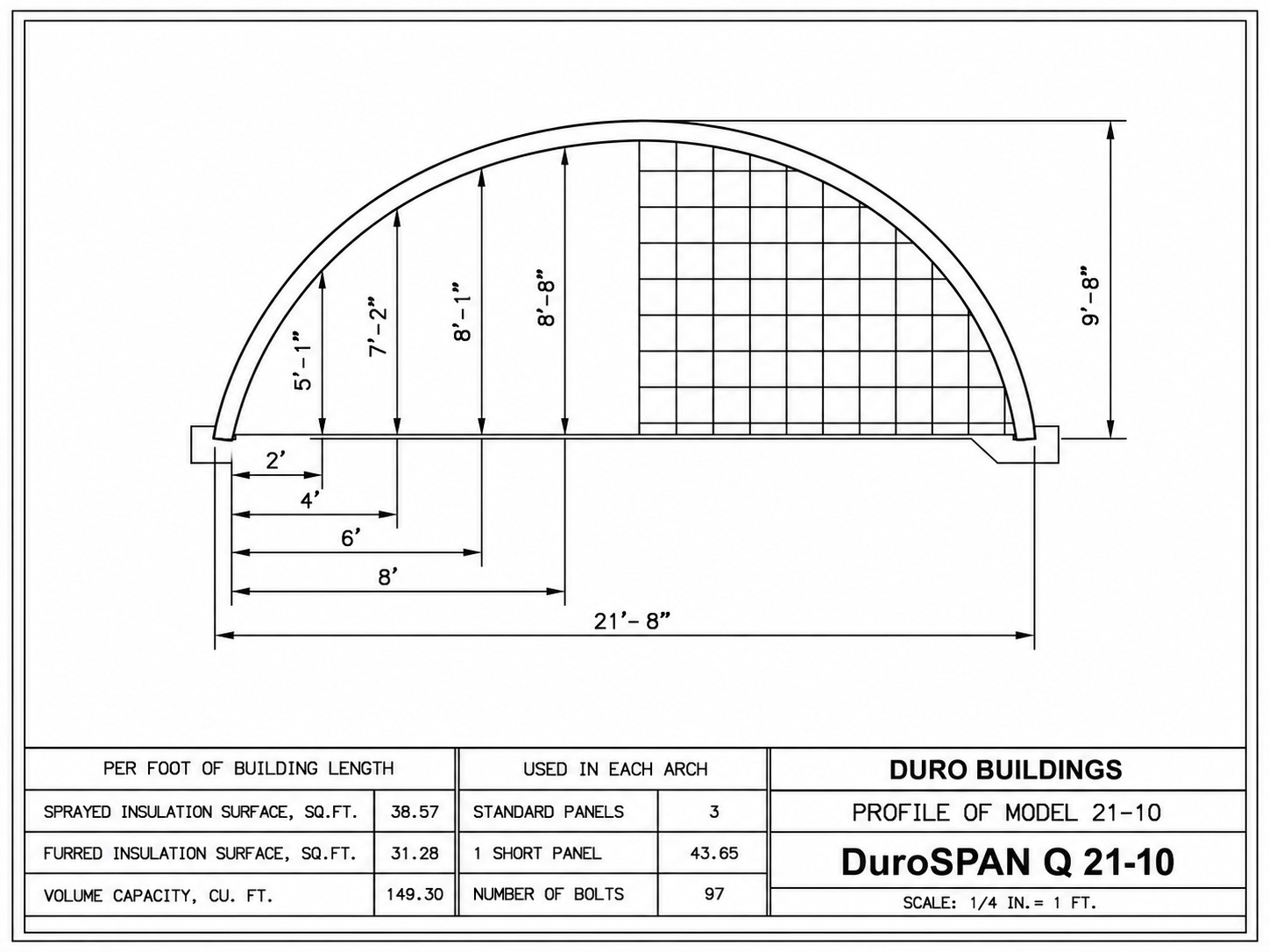21x40x10 DuroSPAN Steel Shipping Container Roof Kit DIY Building Direct