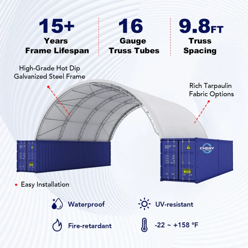 Fortified 40x40x15FT Shipping Container Shelter (18 oz PVC) Cover | Double Truss