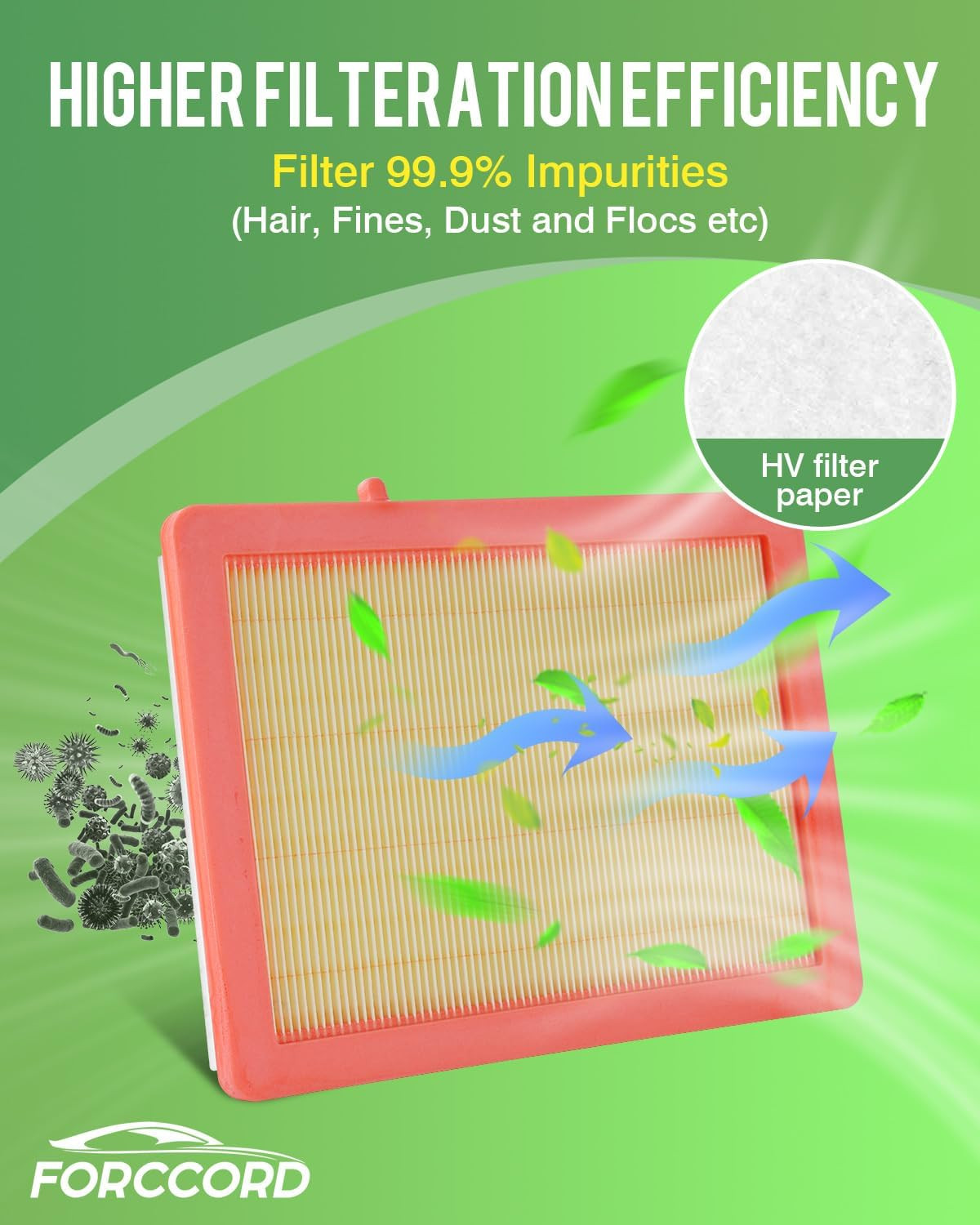 Cabin & Engine Air Filter Fit for Chevrolet Chevy Equinox 2018-2025 2026, GMC Te
