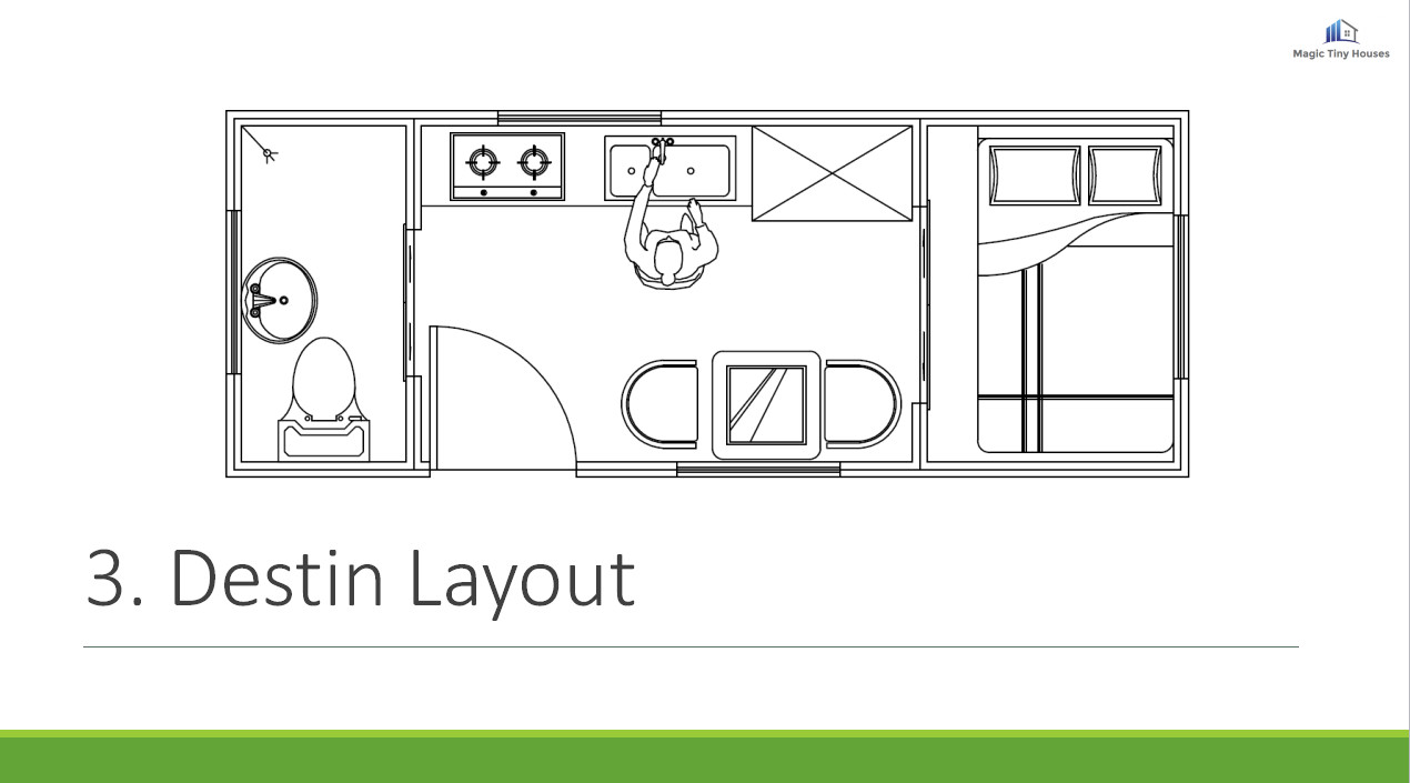 Tiny House Tahoe Catalog L19′.6″ X W7’2″ Professionally built- Safe Room Designs