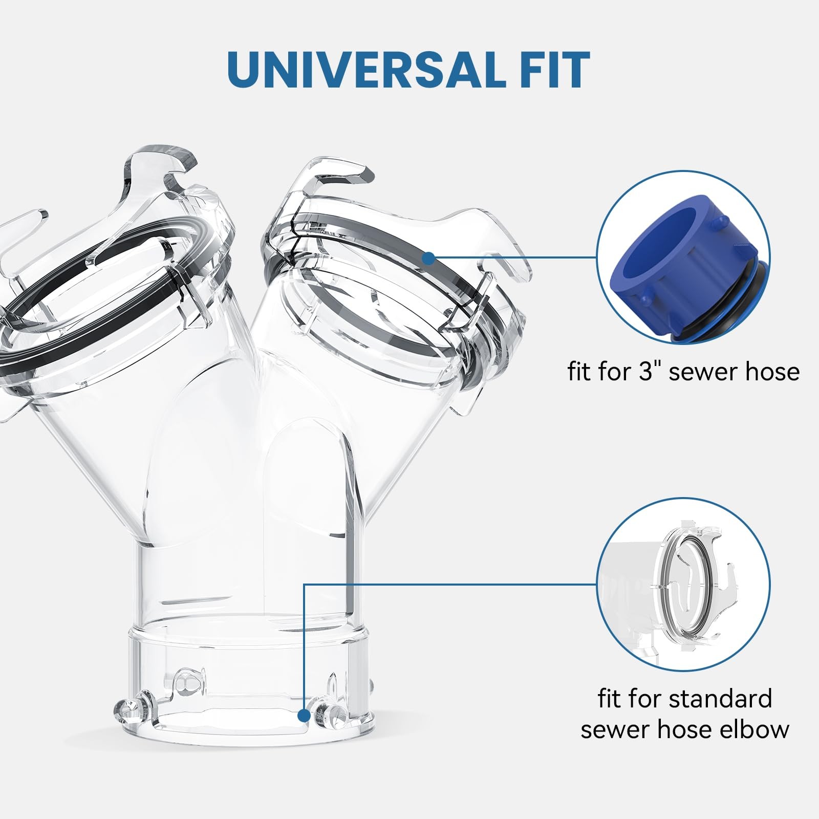 DUMPMAN RV Wye Sewer Hose Adapter, Hoses Y wye adapter, Transparent