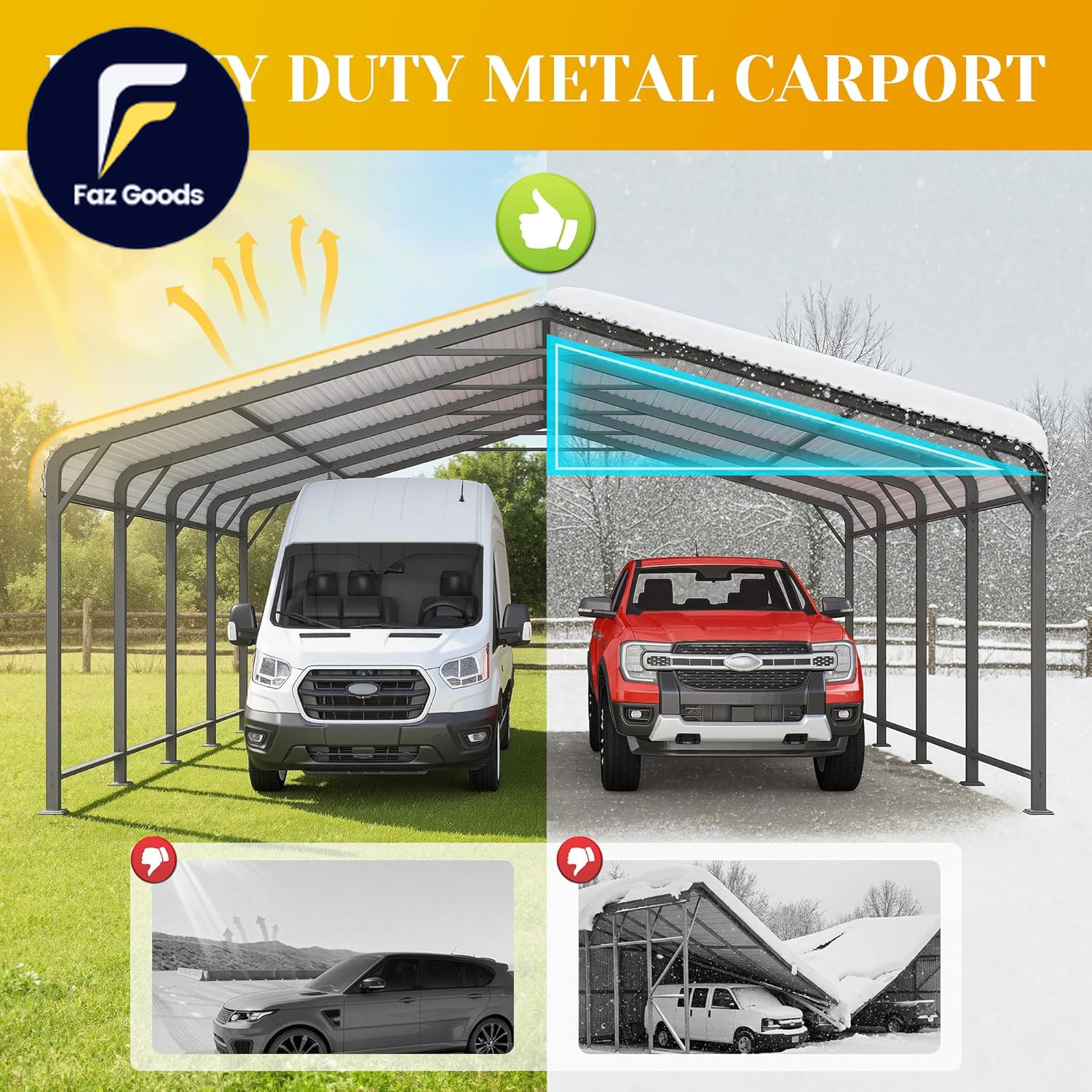 20′ X 20′ Metal Carport with Updated Roof & Enhanced Base Heavy Duty Canopy