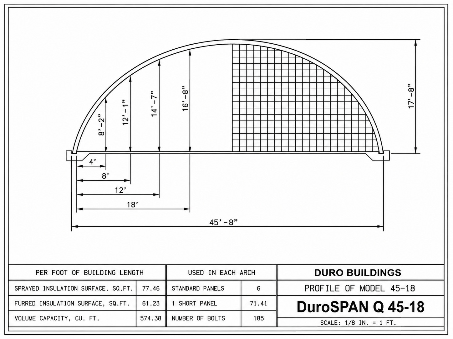 45x70x18 DuroSPAN Steel Off-Grid Cabin Agricultural Grow Building Open Ends