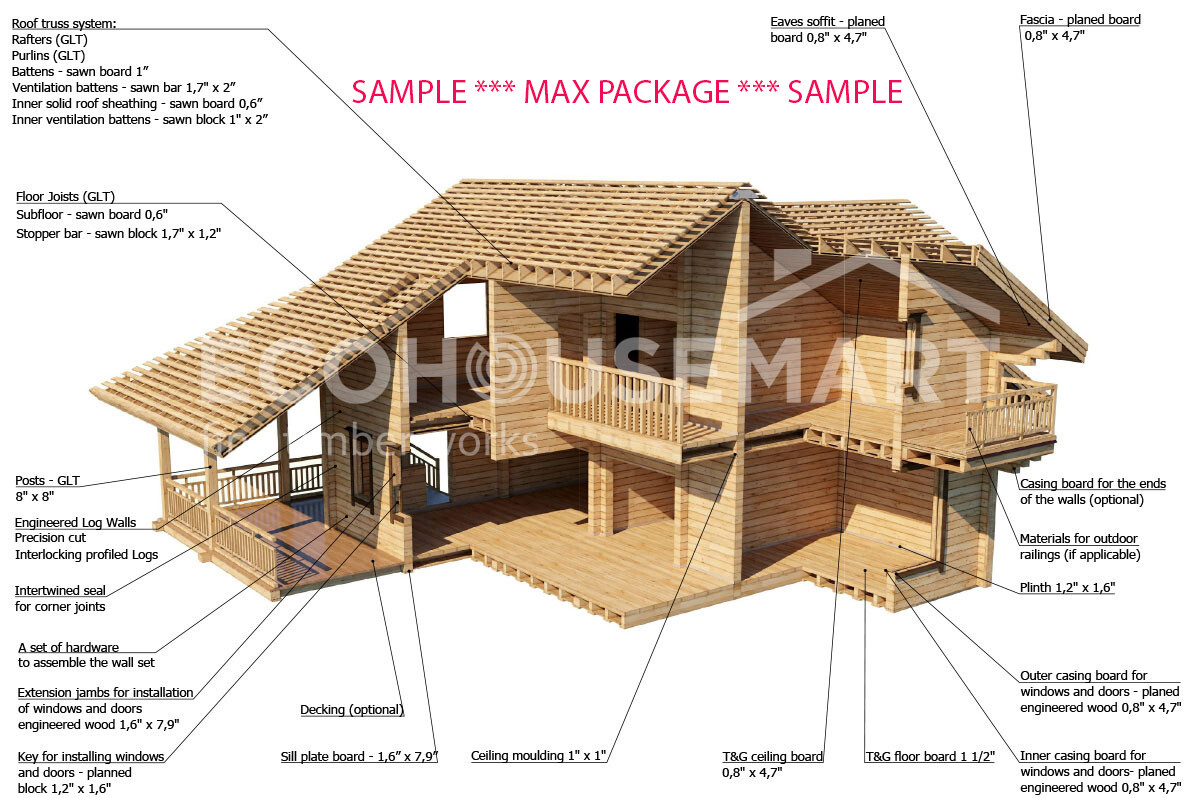 LOG HOUSE KIT #LH-050.9 ECO FRIENDLY WOOD PREFAB DIY BUILDING CABIN HOME MODULAR