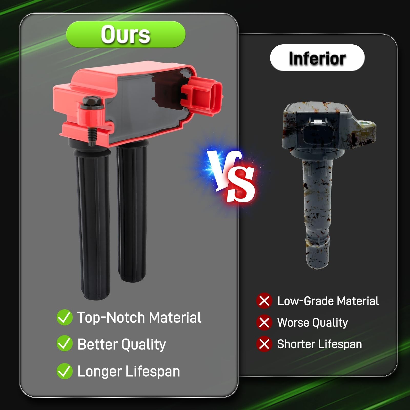 UF504 Ignition Coil LZFR5CI-11 Iridium Spark Plug Pack Fit for Dodge Ram 1500…