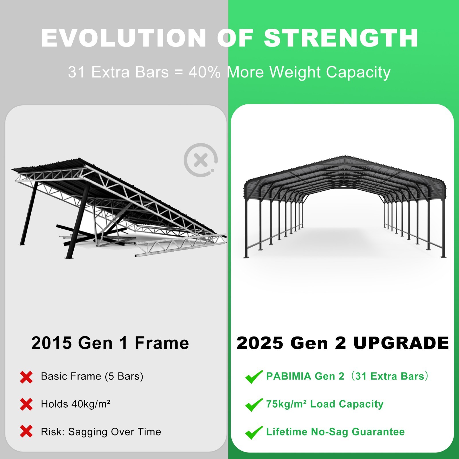 PABIMIA 20×40 FT Heavy-Duty Metal Carport, Outdoor Galvanized Steel Shelter